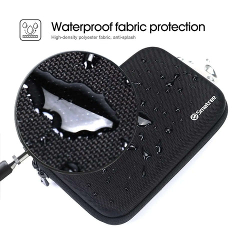 Rugged Hard Accessory Organizer Case with Custom Dividers Keeps Your Tech Stash Tight and Slick showing waterproof fabric protection.