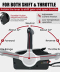 Diagram of Side Mount Outboard Throttle Remote Control Box With 8 Pin Connector For Boats And Marine Engines Tough As Nails Die Cast Aluminum Housing Corrosion Resistant Easy Install Reliable Performance showing throttle ranges and adjustable friction features