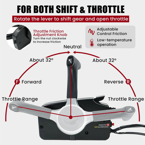 Diagram of Side Mount Outboard Throttle Remote Control Box With 8 Pin Connector For Boats And Marine Engines Tough As Nails Die Cast Aluminum Housing Corrosion Resistant Easy Install Reliable Performance showing throttle ranges and adjustable friction features