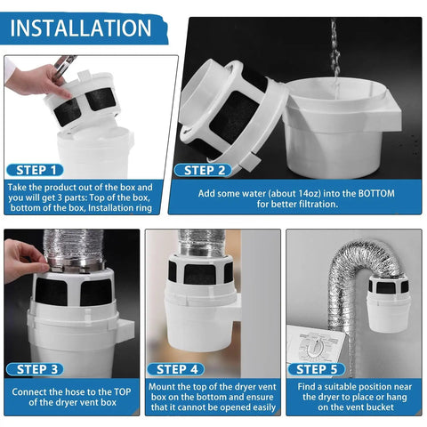 Installation guide for Indoor Dryer Vent Kit 3 In 1 With Lint Catcher Bucket Box showing step-by-step assembly and water addition.