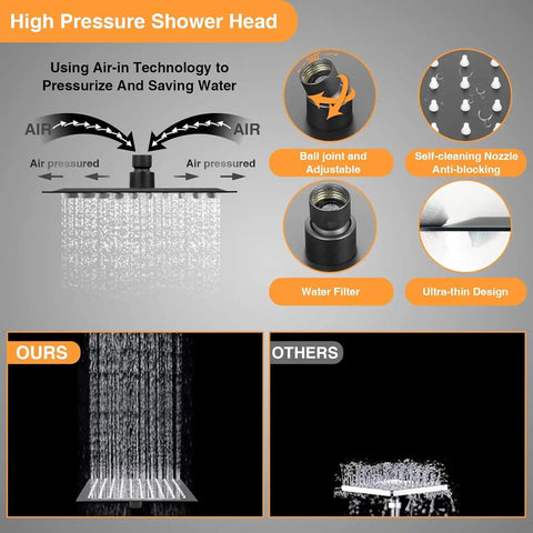 Matte Black High Flow Stainless Steel Shower System With 8 Inch Rainfall Showerhead And 59 Inch Hose, 5 Setting Handheld, Adjustable Bracket And Extension Arm, Three Way Diverter, Pro Grade Boss Level Spray water-saving technology diagram