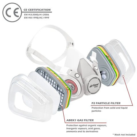 AirGear Pro multi gas cartridge with carbon filters for reusable respirator G-500 M-500 and G-750, CE certified.