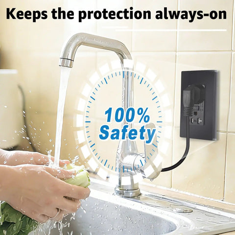 Person washing lettuce near 20 Amp GFCI Outlet Weather Resistant Receptacle Kit With Screwless Wall Plate ETL Listed in kitchen
