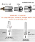 Diagram of 1/4 Inch Shank Router Bit Extension Collet ER20M Extender Chuck Converter Adapter showing parts and usage