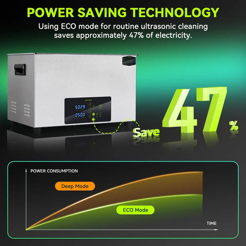 Mntnco 30L Ultrasonic Cleaner With Heating And Deep Clean Mode Touch Control showing power saving ECO mode and savings graph.