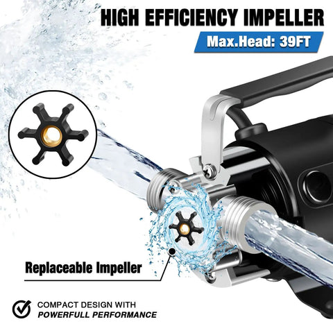 Powerful 115V Water Transfer Pump with 6 Ft Hose Kit 330 GPH, showing water flow with replaceable impeller