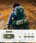 Hiker carrying backpack with packed 4 In 1 Camping Hammock Tent With Rain Fly And Mosquito Net For Adults in green bag