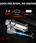 Heavy Duty 12V Air Horn Suspension Compressor Featuring Hella Fast Inflation For Truck Train Tire Air Ride System And Diy Pneumatic Tools Knockout Build Straight Up Strong mounted under vehicle, showing quick inflation feature.