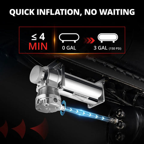 Heavy Duty 12V Air Horn Suspension Compressor Featuring Hella Fast Inflation For Truck Train Tire Air Ride System And Diy Pneumatic Tools Knockout Build Straight Up Strong mounted under vehicle, showing quick inflation feature.