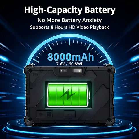 Kickass Rugged Windows 11 Pro Tablet With 10 Inch Sunlight Display And Quick N100 Chip Packed With 8 GB Ram Plus A 2D Scanner Built Like A Tank For Outdoor Jobs And Trade Site Hustle with 8000mAh battery display.