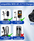 Type 1 To GBT EV Charger Adapter For SAE J1772 Electric Vehicles, 32A Compatible With GBT Chargers, diagram showing compatibility.