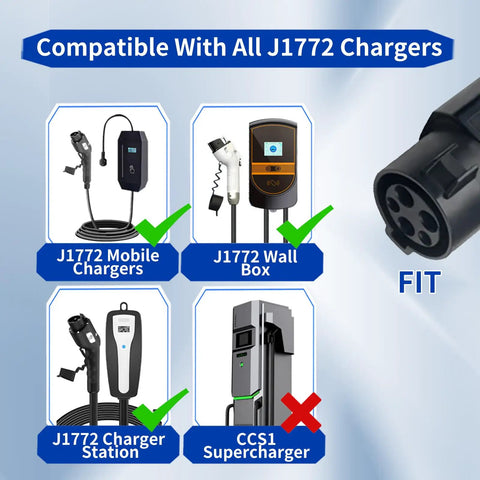 Type 1 To GBT EV Charger Adapter For SAE J1772 Electric Vehicles, 32A Compatible With GBT Chargers, diagram showing compatibility.