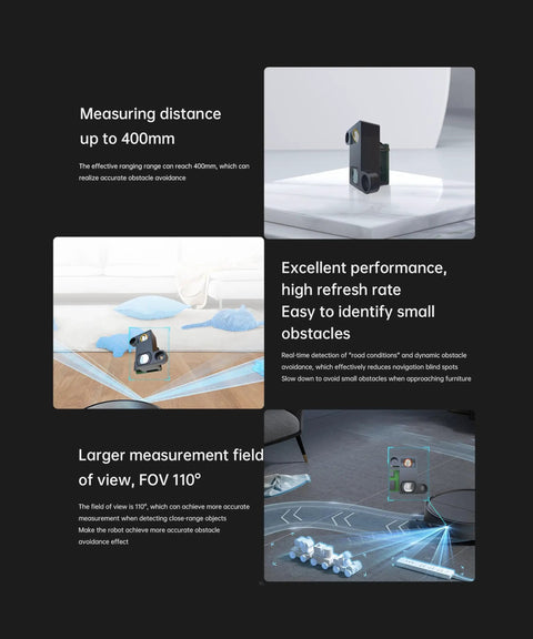 Compact Solid State Lidar Sensor With 110 Degree Field Of View, 30 To 400 Millimeter Scanning Range for indoor obstacle detection