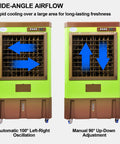 Heavy Duty Portable Swamp Cooler Featuring 8830 CFM Airflow And 10.6 Gallon Tank For Garage Cooling And Humidifying, with wide-angle airflow and oscillation.