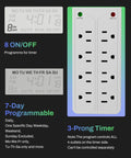 Eight Outlet Surge Protector with Seven Day Digital Timer, showing 8 on/off scheduling and built-in circuit breaker.