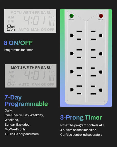 Eight Outlet Surge Protector with Seven Day Digital Timer, showing 8 on/off scheduling and built-in circuit breaker.