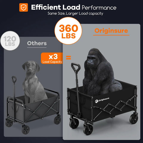Lightweight Folding Wagon Cart With Wheels Portable Outdoor Utility Cart For Grocery Camping Shopping Beach Garden And Sports Gear Large Capacity For Easy Hauls On The Go showcasing heavy load capacity with gorilla inside