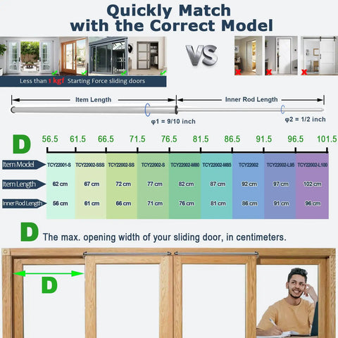 Guide for choosing Automatic Sliding Door Closer For Patio And Screen Doors With Hold Open, Self Closing, Adjustable Tension, Smooth Glide
