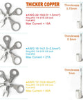 260 Piece Copper Ring And Fork Terminal Kit For Wiring AWG 22-16 16-14 12-10 Tin Plated Non Insulated Connectors chart