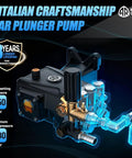 AR Plunger Pump with Italian craftsmanship, rated pressure 250 bar, max 280 bar, 3 years lifespan, blue and black design.