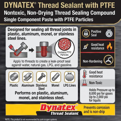 Guide to All Purpose Thread Sealant With PTFE for Threads Minus 65 to 300 Degrees Fahrenheit, 4 oz brush top bottle, various surfaces.