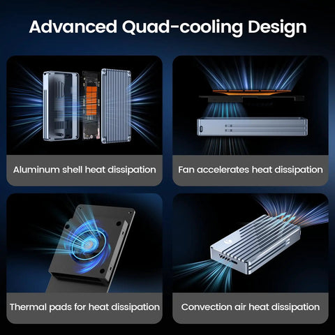 Advanced quad-cooling design of Thunderbolt 5 M.2 NVMe SSD Enclosure with 80Gbps Knockout Speed and Heavy Duty Cooling Fan.