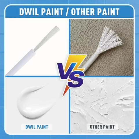 Comparison of DWIL Paint brush and texture effects versus other paint types.