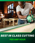 Man using Powerhouse 36V Cordless Track Saw Kit With 6-1/2 Inch Blade for precise cuts on wood in workshop