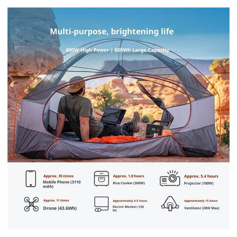 Off Grid Wind Generator And Portable Power Station For Camping RV Home Backup Solar Ready Heavy Duty Rugged Case With AC Outlet Fast Charge Cell Offering No Sweat Setup Ideal For Weekend Warriors And Overlanding in a tent setup with a laptop.