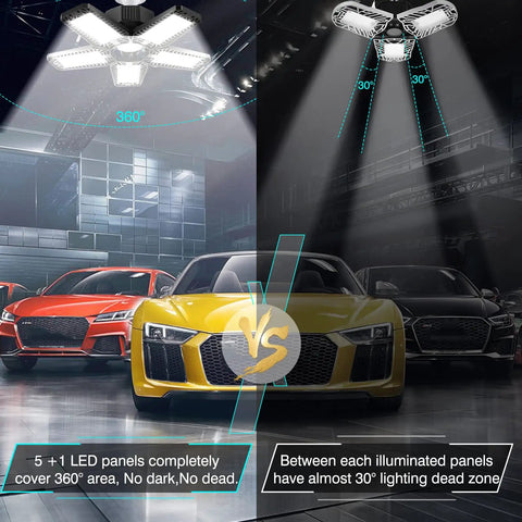 Eight Pack LED Garage Ceiling Lights With Five Plus One Adjustable Panels, 160W 16,500 LM 6500K Deformable Shop Lighting For E26 E27 Sockets, 360 Degree Coverage And Flexible Panel Angles