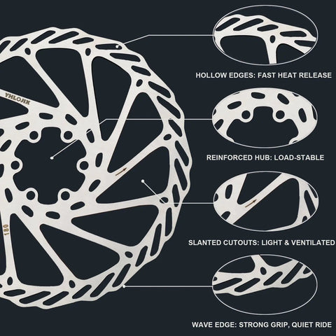 Close-up of 180mm Disc Brake Rotor With Six Bolts And T25 Torx Tool, showing features like hollow edges and slanted cutouts.