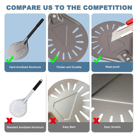 Newmeto 7-inch round aluminum perforated pizza peel with metal handle