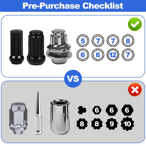 Illustration of correct vs incorrect lug nuts for Spline Lug Nut Socket Set Eight Piece With Locking Lug Nut Removal Kit