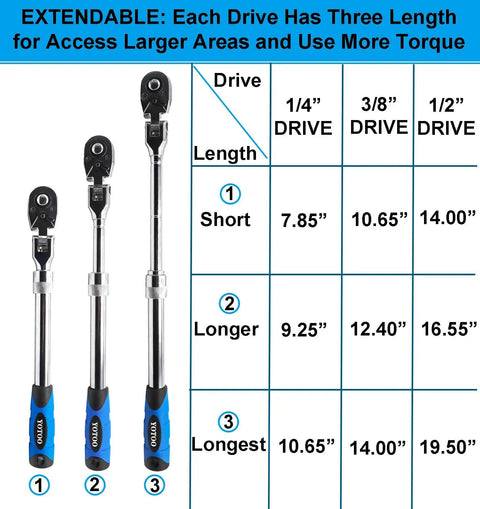 Extendable Ratchet Set Three Piece With Long Reach Handles And 72 Tooth Flex Head Quick Release Locking Ratchets For 1 Quarter Inch 3 Eighth Inch And 1 Half Inch Drives Built For Tight Spaces And Angled Work, size chart displayed.