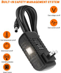 24V 1A Power Supply Adapter 100-240V AC To DC 24V 1A 24W Converter With 5.5mm X 2.5mm Plug showcasing safety management system