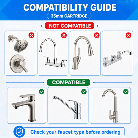 Compatibility guide for Heavy Duty 35MM Ceramic Faucet Cartridge Replacement showing compatible and non-compatible faucets.