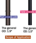 Offset and table umbrella poles with diameters, compatible with Stainless Steel Deck Rail Umbrella Mount For Patio Tables And Offset Umbrellas.