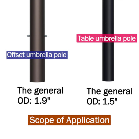 Offset and table umbrella poles with diameters, compatible with Stainless Steel Deck Rail Umbrella Mount For Patio Tables And Offset Umbrellas.