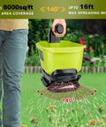 Handheld Power Spreader For Ryobi 18V Battery Portable Electric Spreader For Seed Salt Fertilizer And Feed Year Round Yard Work Tool Delivers Even Coverage Up To Eight Thousand Square Feet Battery Not Included in use spreading seeds on grass