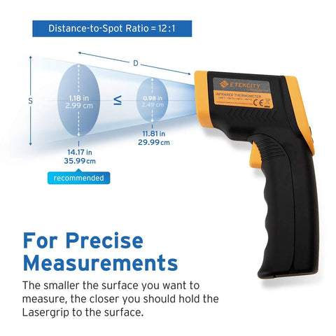 Infrared Temp Gun For Non Contact Temperature Readings With Backlit LCD Display, Laser Pointer, Distance to Spot Ratio