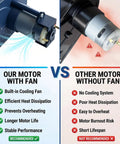 Comparison of Two Pack RS390 6V 18000RPM Miniature DC Motor With Gearbox Upgrade versus non-fan motor highlighting cooling features