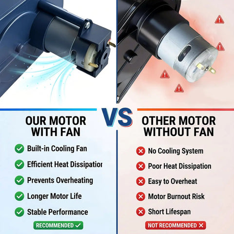 Comparison of Two Pack RS390 6V 18000RPM Miniature DC Motor With Gearbox Upgrade versus non-fan motor highlighting cooling features
