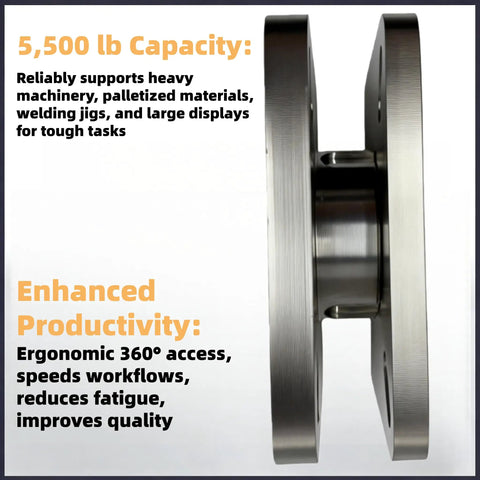 Side view of Heavy Duty Bearing Turntable Plate 5500 Lb Rating Greaseable Kingpinless for Workstations, 6.3x4.53 Inches
