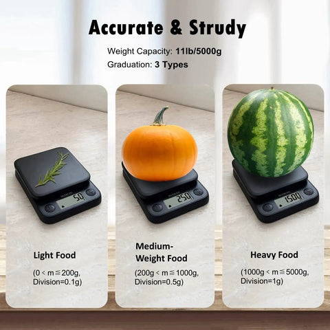 Super Handy Digital Food Scale For Kitchen With Grams And Ounces Readout 11 Pound Capacity 0.5 Gram Increments with various foods