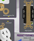 Heavy Duty Hospital Grade Outlet And Industrial Duplex Receptacle 20A 125V 5-20R features with self-grounding and UL listed clips