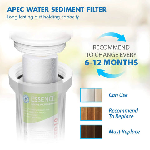 High Capacity Pre Filter Kit For Essence Series RO Water System Stages 1-3 with sediment filter change reminder