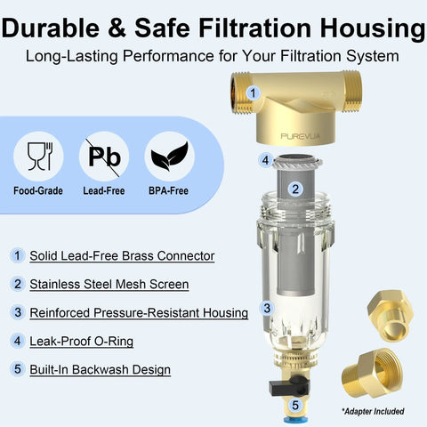 Diagram of Spin Down Sediment Filter For Whole House Water Pre Filter For Well Water And City Water, 40 100 200 Micron Reusable Stainless Steel Mesh