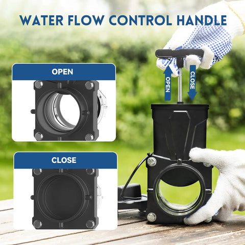 RV Sewer Gate Valve With Leak-Proof Cap and Flow Control Handle, twist-on shut off valve, open and close mechanism display