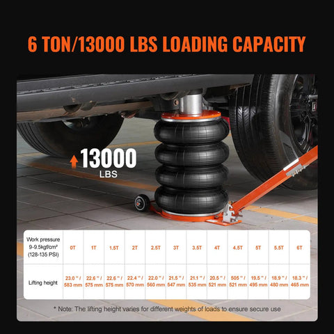 Heavy Six Ton Air Lift Jack With Quad Reinforced Pockets Hoisting Your Ride Up To Twenty Six Point Five Inches For Cars Trucks And SuVs Simple Swap Daily Driver Solution