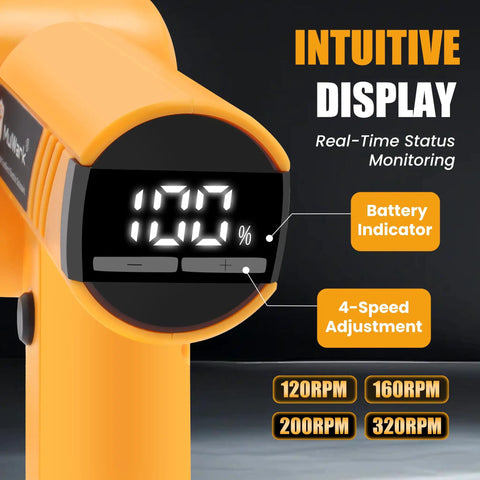Mulwark 4.2V Electric Scissors Cordless Box Cutter With Led Display shows battery level and 4-speed adjustment options, intuitive design.